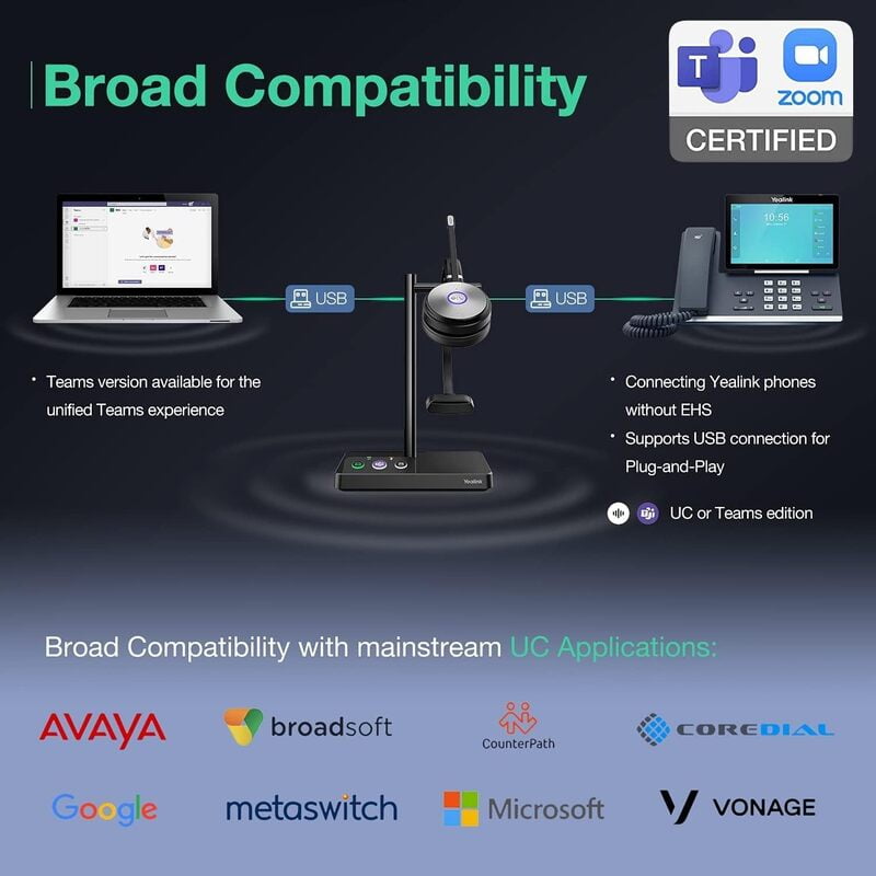 YEALINK - WH62 - Mono Dect Wireless Headset with Dect Dongle (USB-A) (MS Certified)