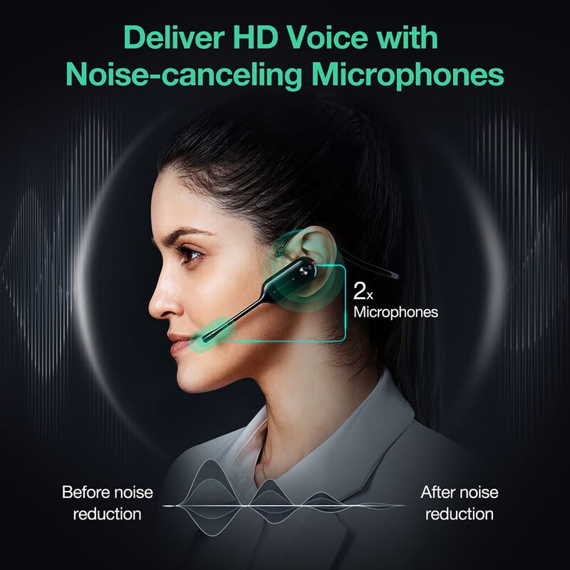 YEALINK - WH63 - Convertable Dect Wireless Headset with Dect Dongle (USB-A) (MS Certified)