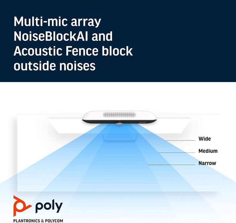 Poly Studio P15,EU Poly Studio P15,EU